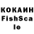 Бутират оксана ICON Magazine